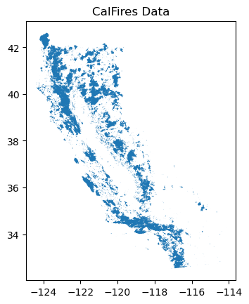 <Figure size 640x480 with 1 Axes>